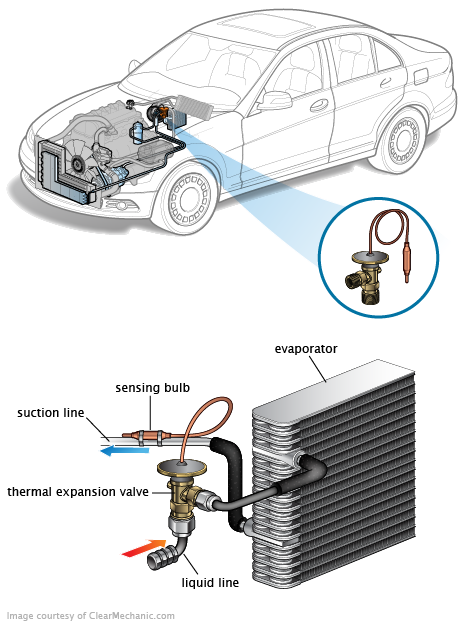 See DF455 repair manual